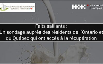 Enquête auprès des consommateurs au Québec et en Ontario